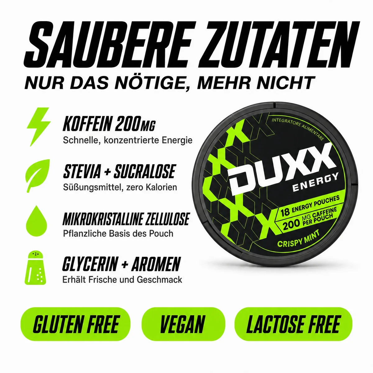 DUXX Energy Pouches Koffein Pouches für Energie & Fokus | 18 Stück