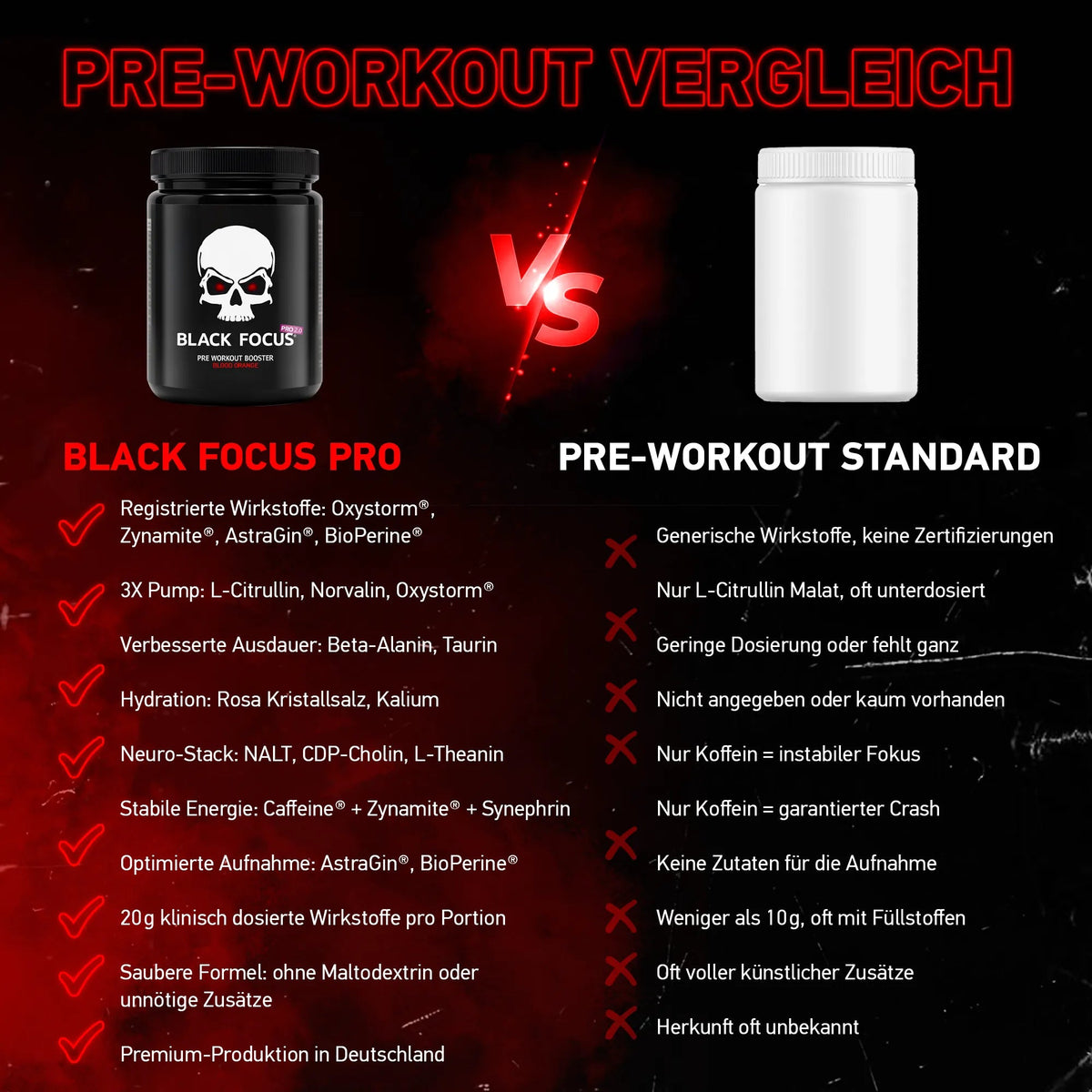 Schwarzes Black Focus Pro 3.0 Extreme Pre-Workout Pulver in 400g Dose, energiereiches Fitness-Pre-Workout Produkt