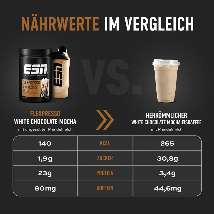 ESN Flexpresso Protein Coffee Probe, cremiger Protein-Kaffee mit Kaffeefläche und Messgerät, ideal für Fitness und Ernährung.