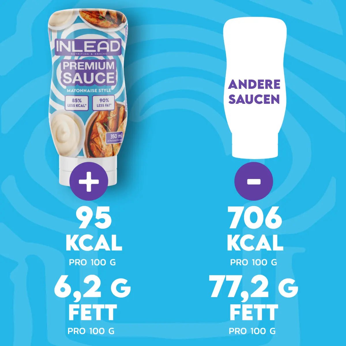 Inlead Nutrition Premium Sauce in 350ml Flasche, cremige Saucen für vielfältige Gerichte, deutsche Marke