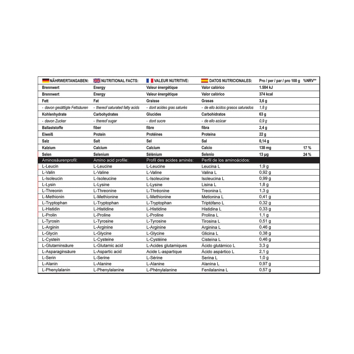 MST Best Mass Gainer 3 kg in Schokolade, Pulver für Muskelaufbau, hochwertiges Mass Gainer-Produkt, zeigt die Verpackung mit Schokoladengeschmack