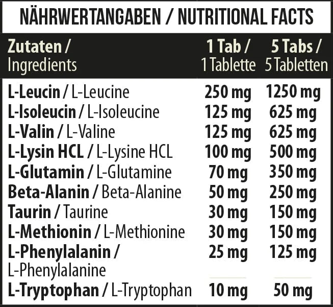 MST Nutrition Amino Complex mit 90 Tabletten, Aminosäuren-Komplex für Muskelaufbau und Regeneration, natürliche Ergänzung