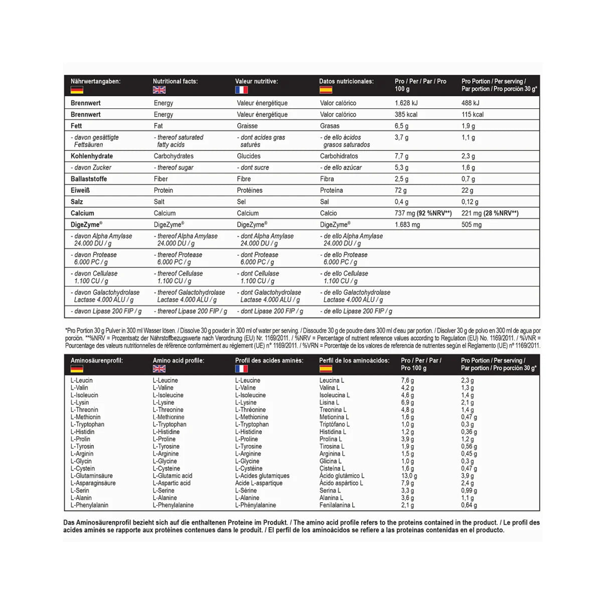 MST Best Whey Protein + Enzyme in Erdbeergeschmack, 900 g, cremige Textur, ideal für Muskelaufbau und Regeneration