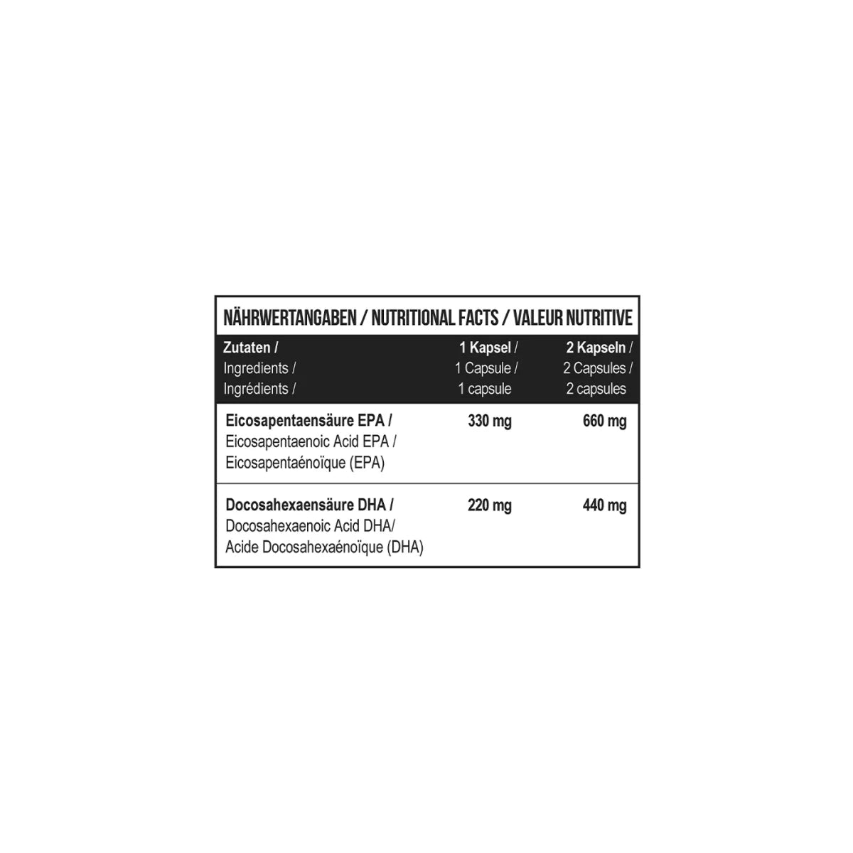 MST Omega 3 Selected – 500 Kapseln