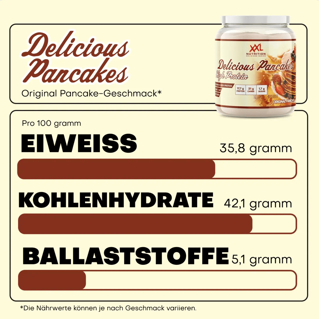 XXL Nutrition Protein-Milchshake mit Pfannkuchen-Geschmack, 1000g, cremige Textur, ideal für Fitness- und Protein-Protein-Shakes