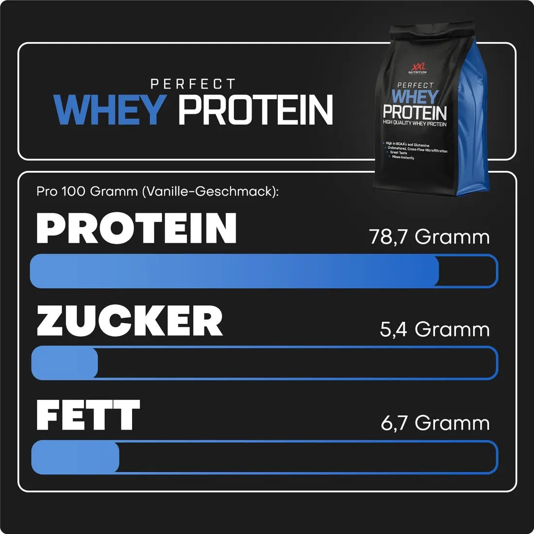XXL Nutrition Perfect Whey Protein in Bananengeschmack, cremige Proteinpulverpackung mit natürlicher Textur und Bananenlogo.