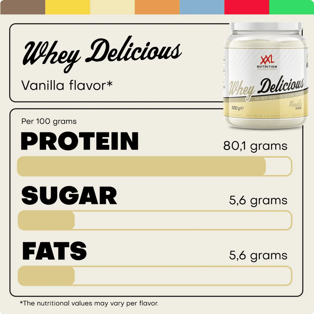 Schokoladen-Whey-Protein von XXL Nutrition, Whey Delicious, 450g, cremige Textur, ideal für Muskelaufbau und Fitness.